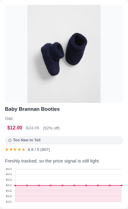 Baby Brannan Booties