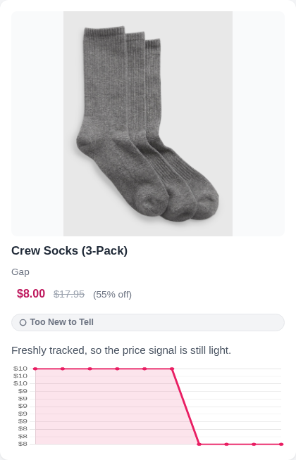 Crew Socks (3-Pack)