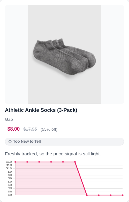 Athletic Ankle Socks (3-Pack)
