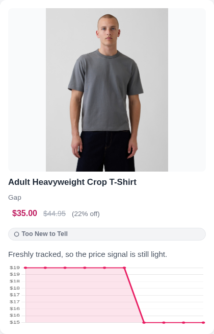 Adult Heavyweight Crop T-Shirt