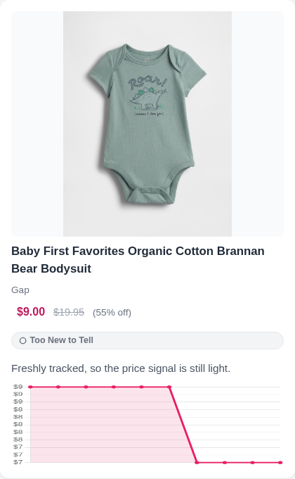 Baby First Favorites Organic Cotton Brannan Bear Bodysuit