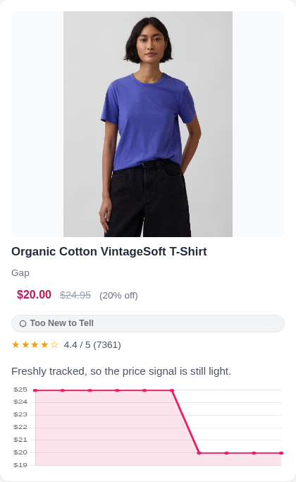 Organic Cotton VintageSoft T-Shirt