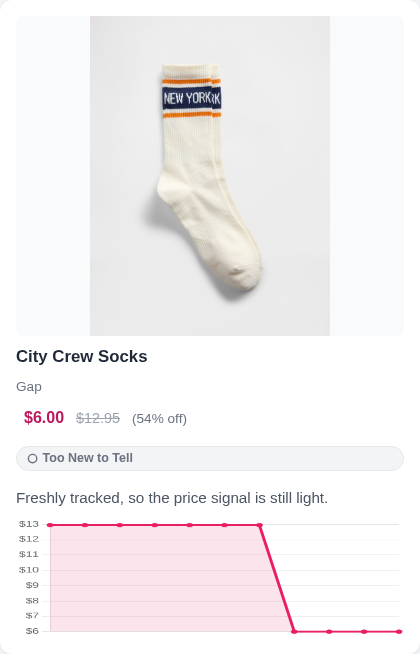 City Crew Socks