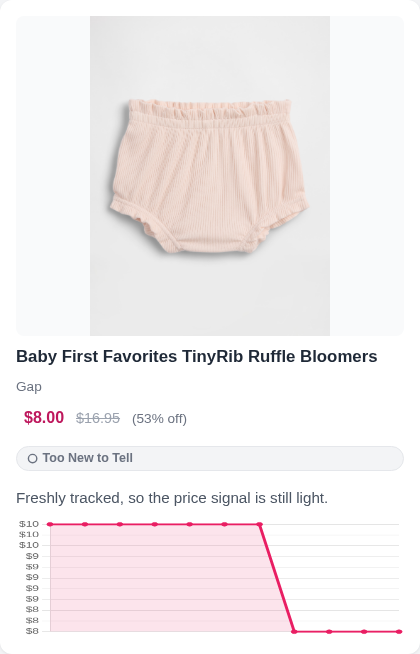 Baby First Favorites TinyRib Ruffle Bloomers
