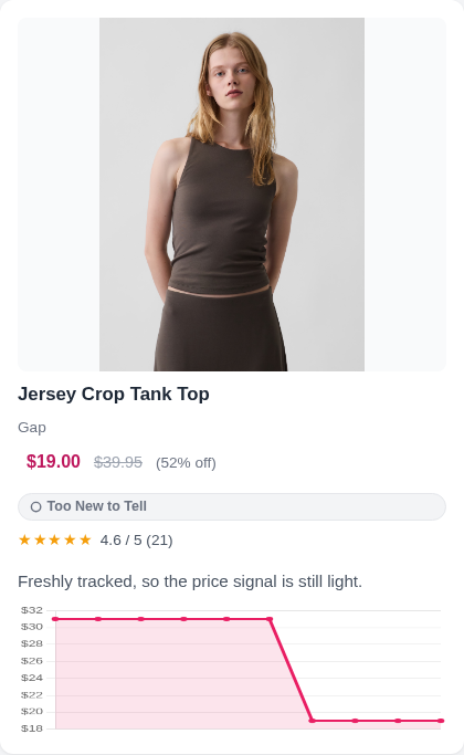 Jersey Crop Tank Top
