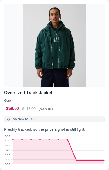 Oversized Track Jacket