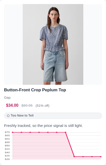 Button-Front Crop Peplum Top