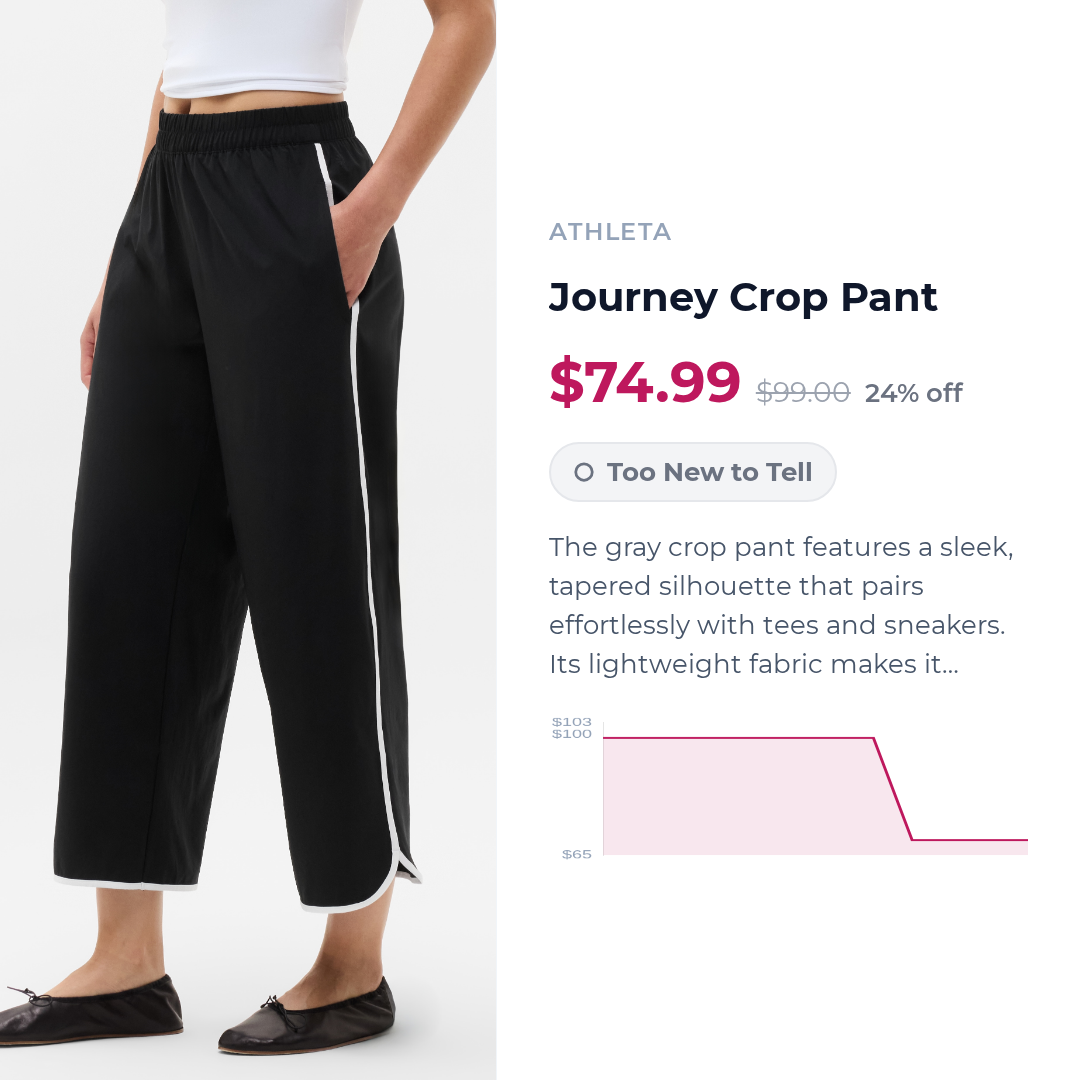 Journey Crop Pant