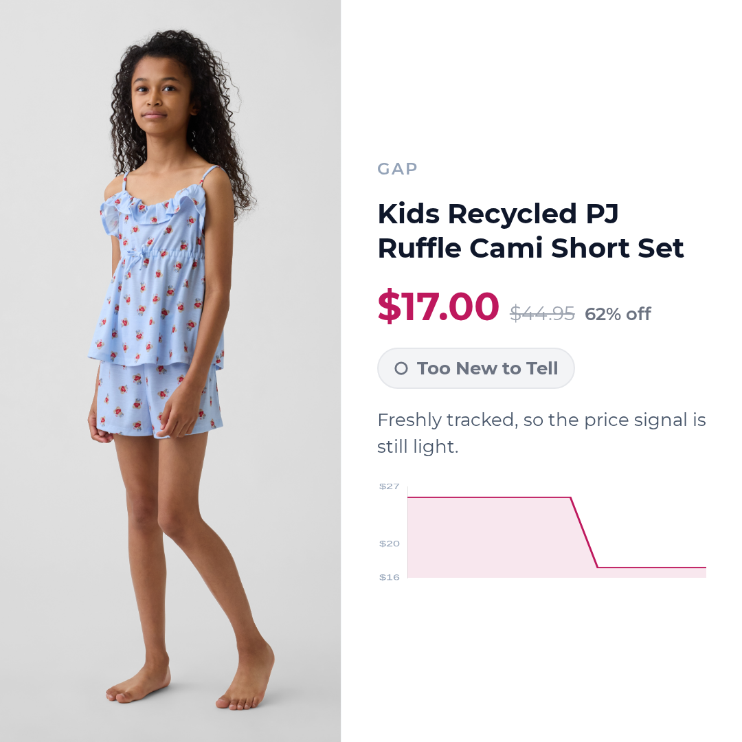 Kids Recycled PJ Ruffle Cami Short Set