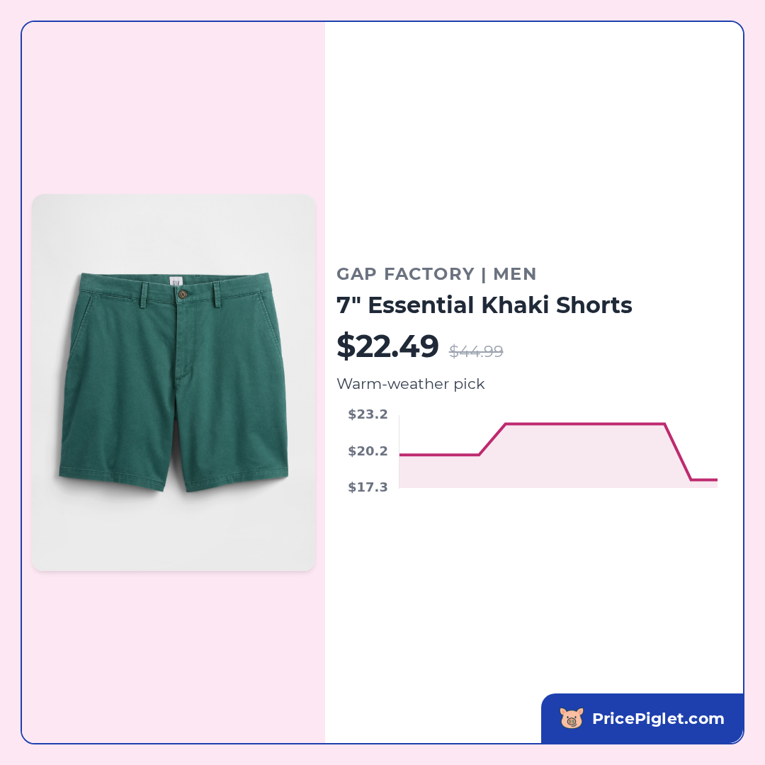 7" Essential Khaki Shorts