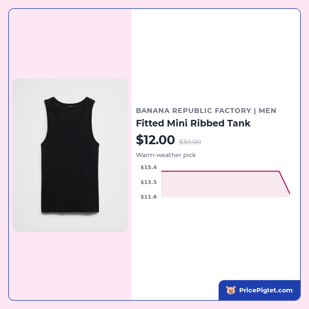 Fitted Mini Ribbed Tank