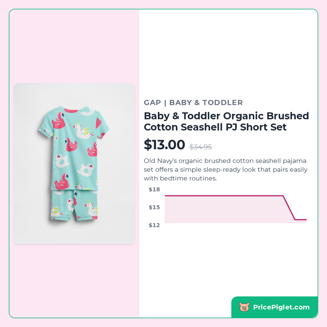 Baby & Toddler Organic Brushed Cotton Seashell PJ Short Set