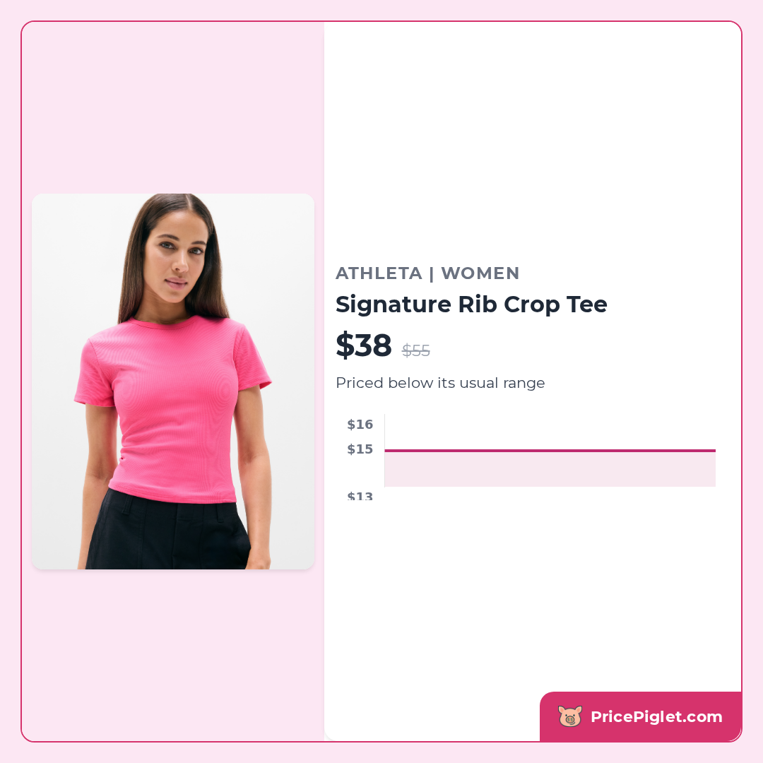Signature Rib Crop Tee