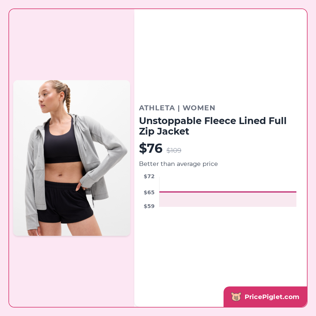 Unstoppable Fleece Lined Full Zip Jacket