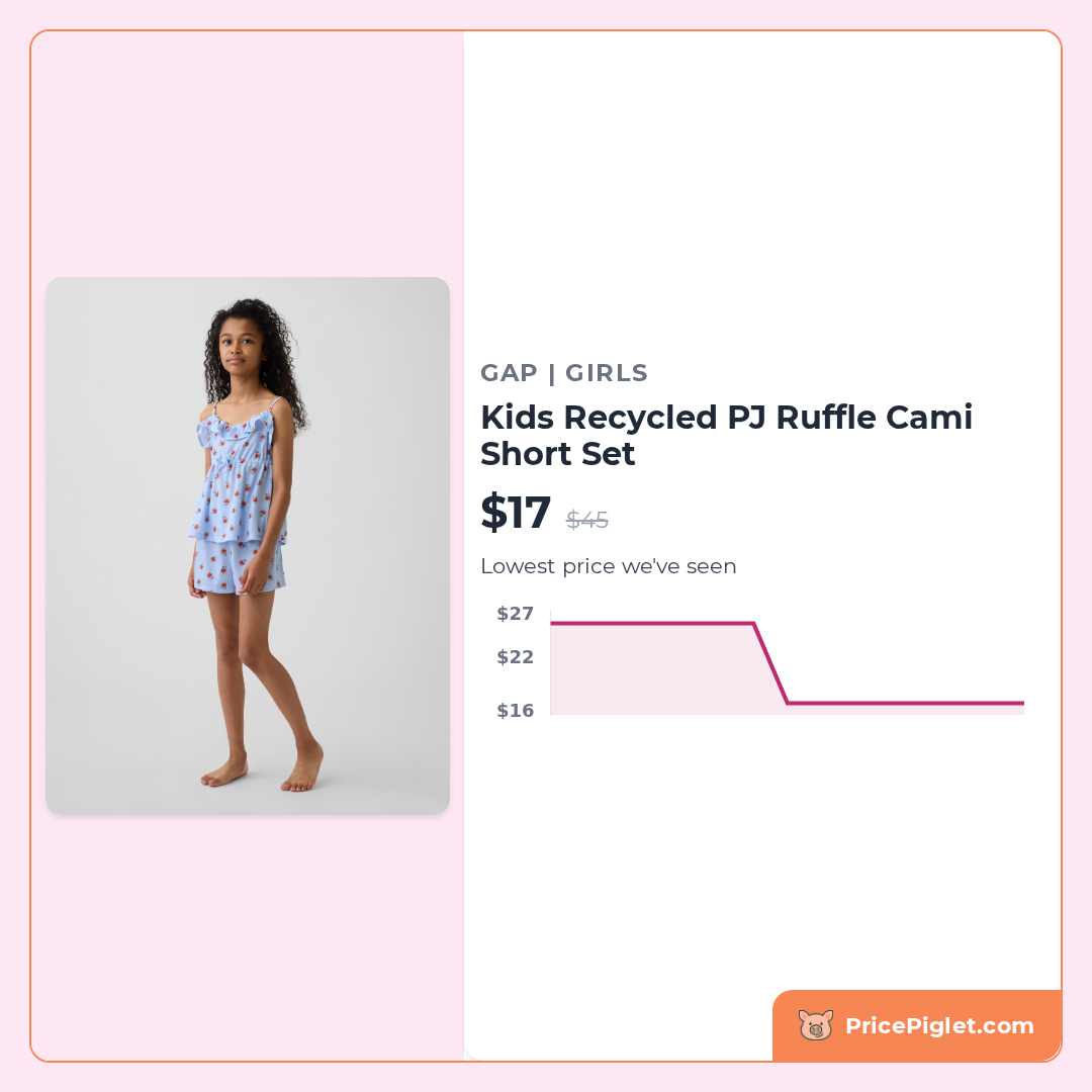 Kids Recycled PJ Ruffle Cami Short Set