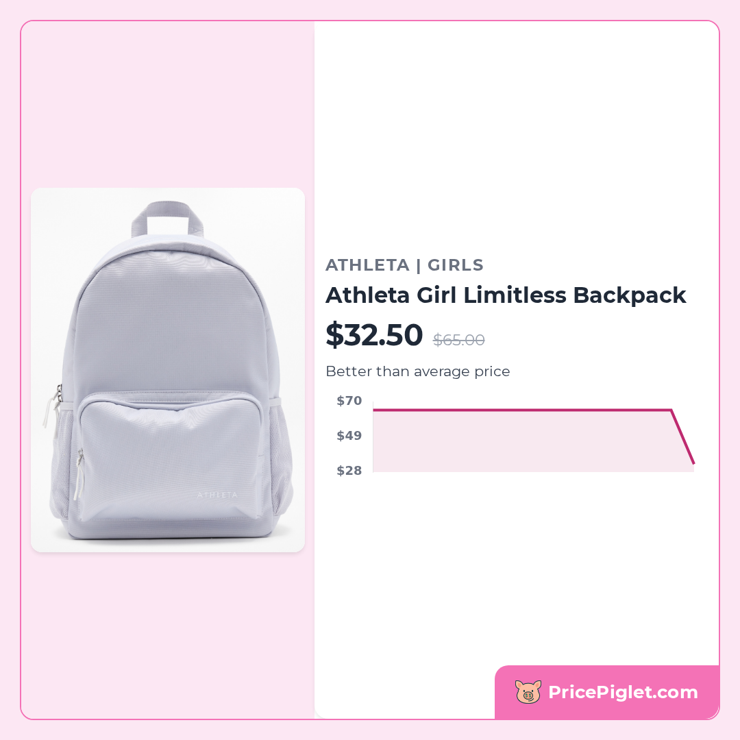 Athleta Girl Limitless Backpack