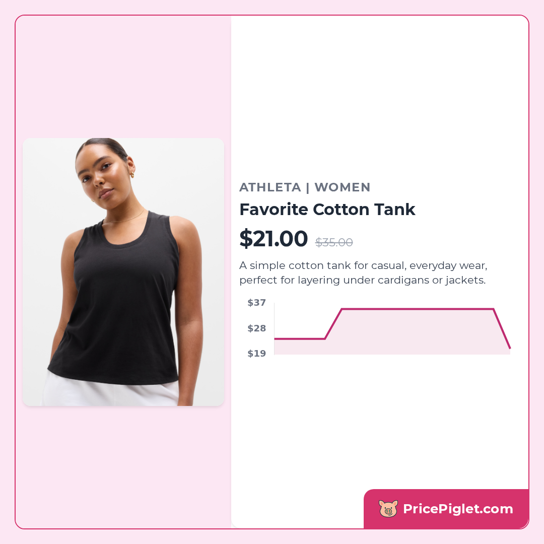 Favorite Cotton Tank