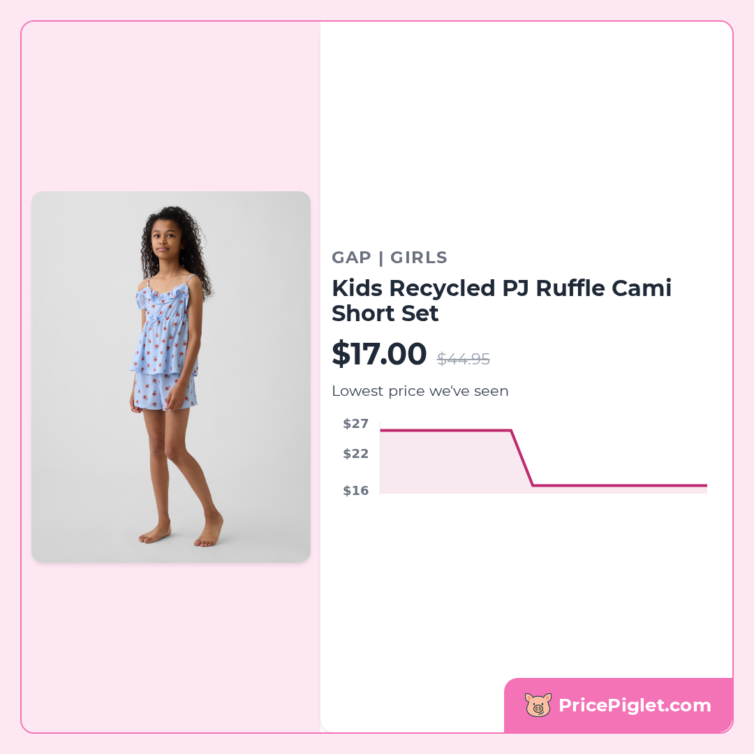 Kids Recycled PJ Ruffle Cami Short Set