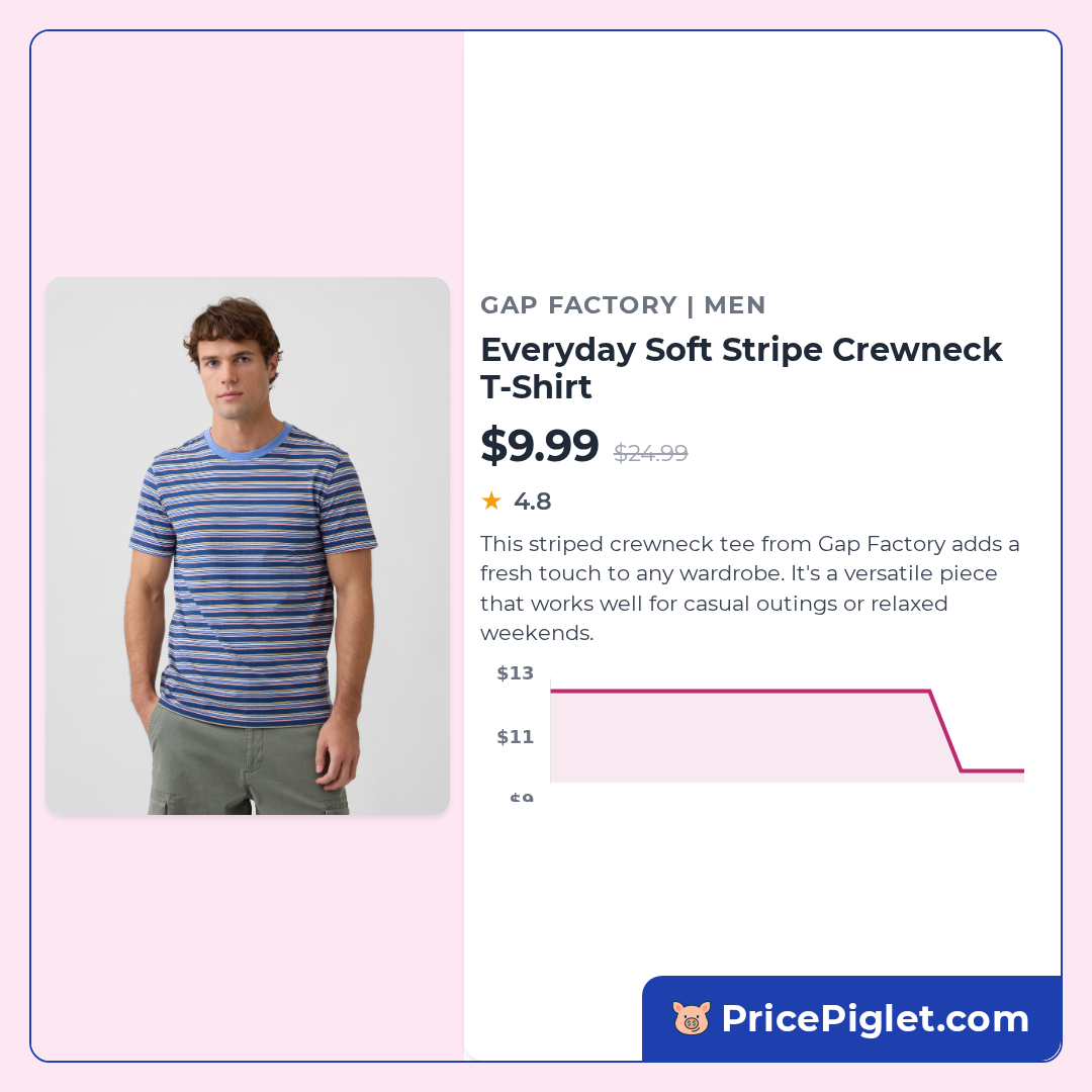 Everyday Soft Stripe Crewneck T-Shirt