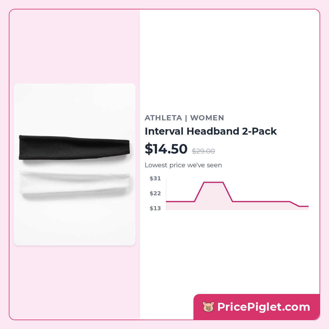 Interval Headband 2-Pack