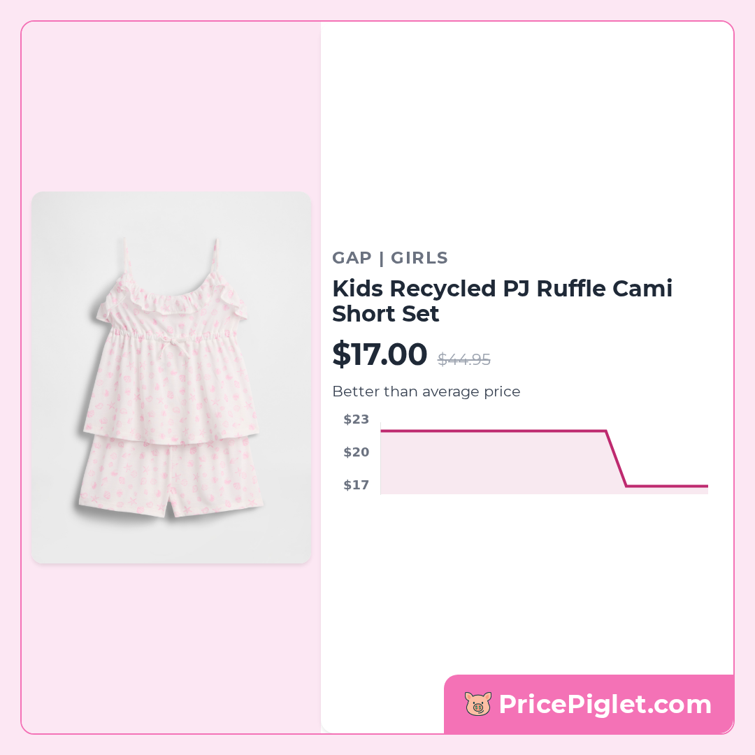 Kids Recycled PJ Ruffle Cami Short Set