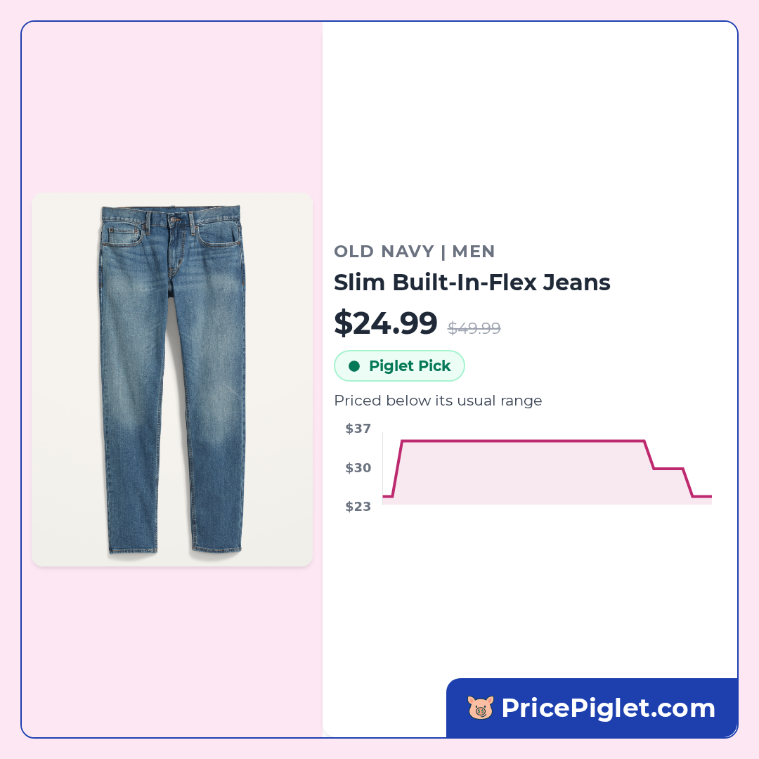 Slim Built-In-Flex Jeans