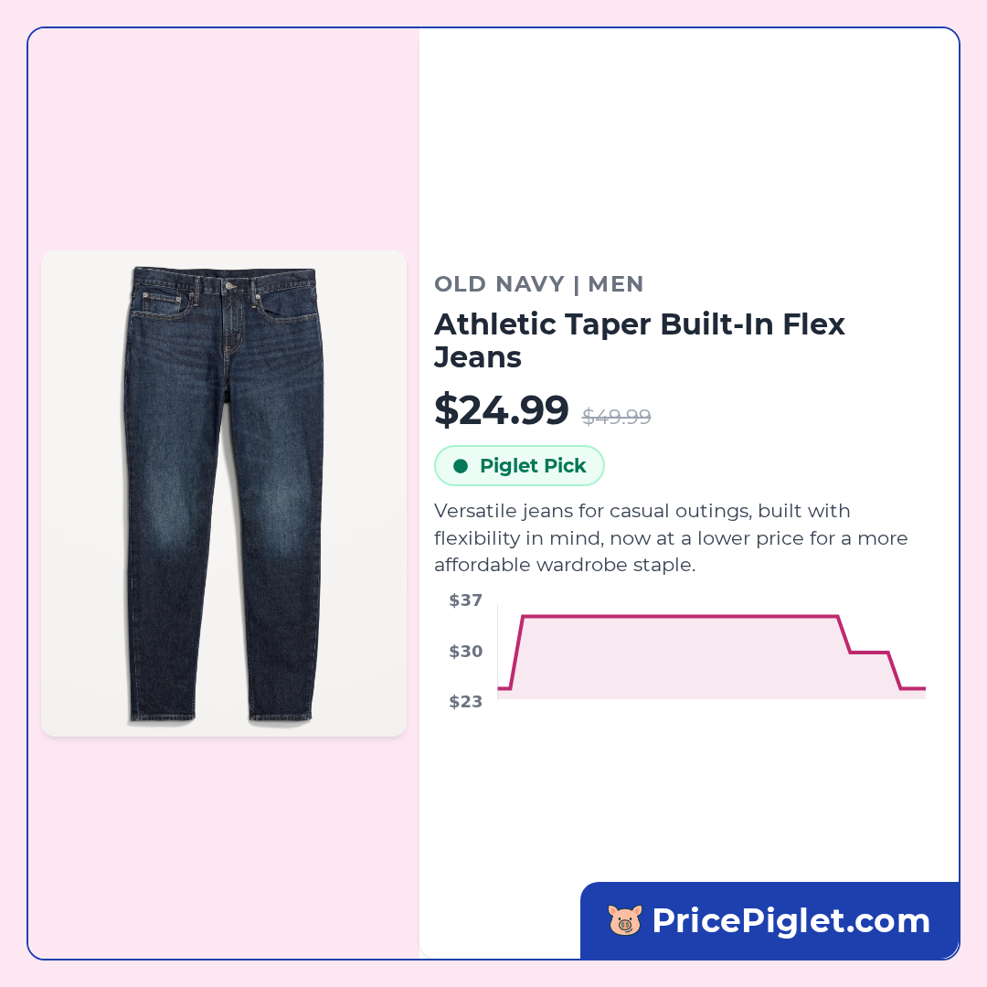 Athletic Taper Built-In Flex Jeans