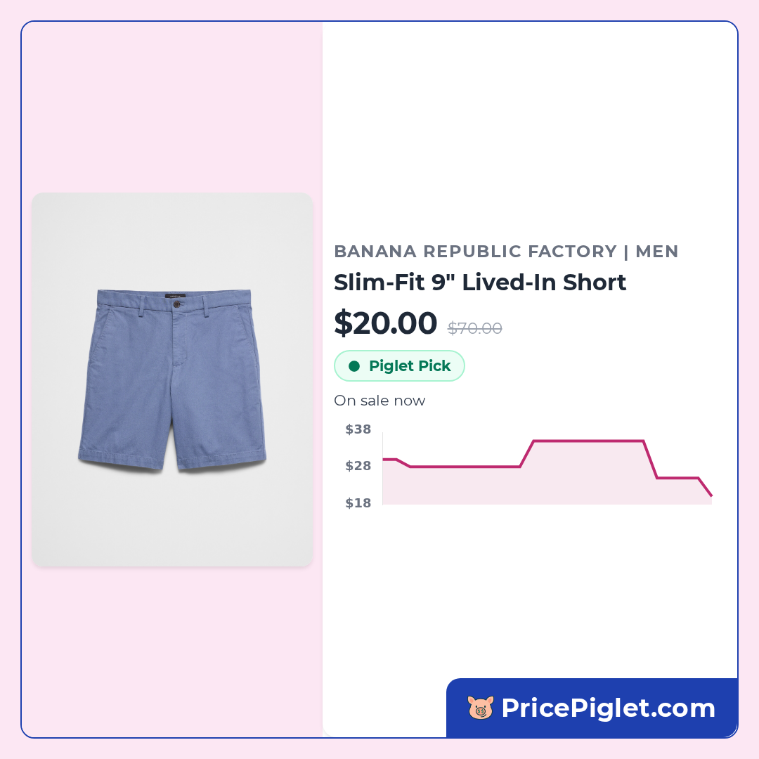 Slim-Fit 9" Lived-In Short