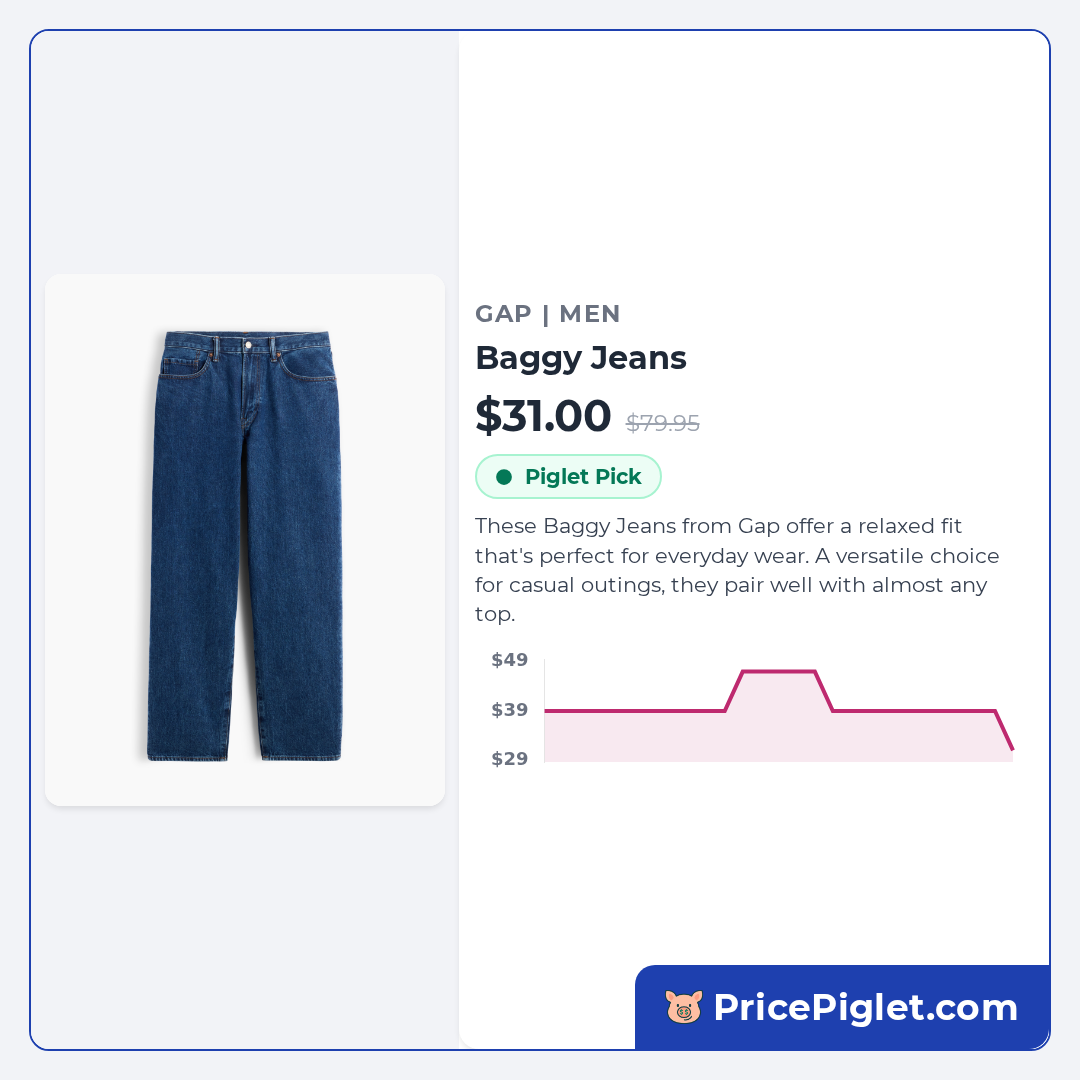 Baggy Jeans