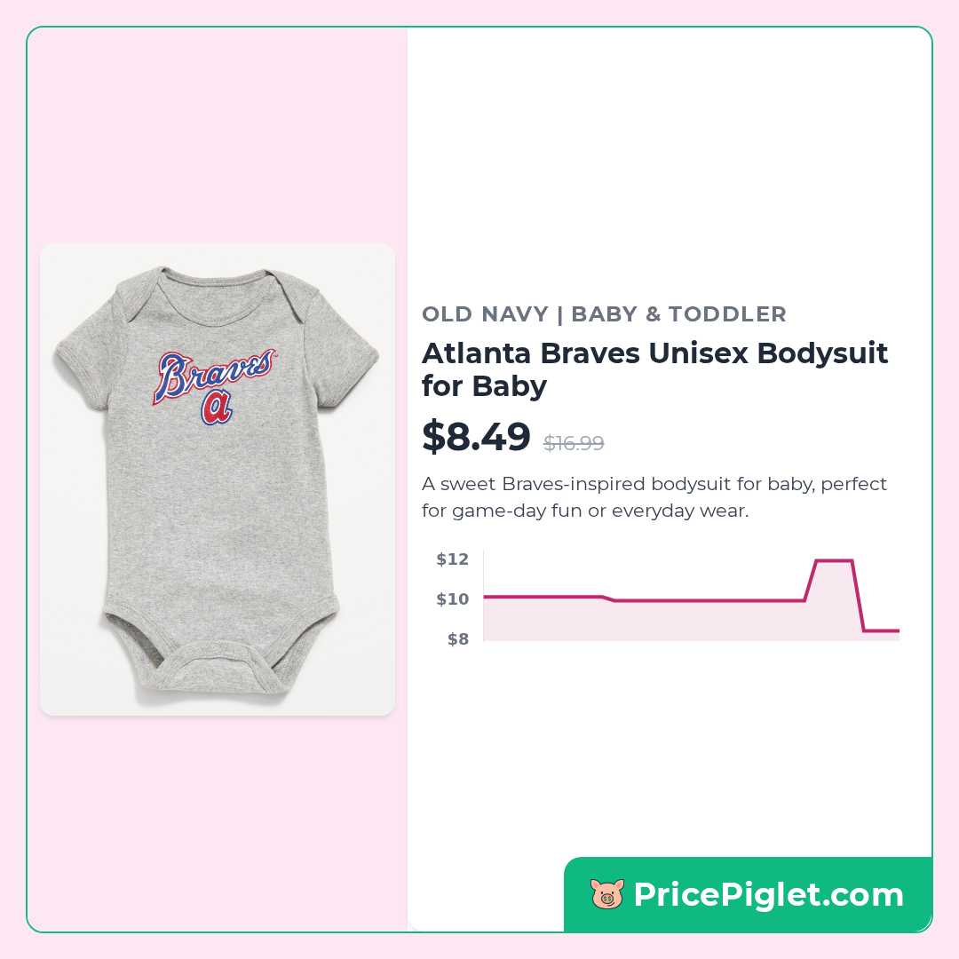 Atlanta Braves Unisex Bodysuit for Baby