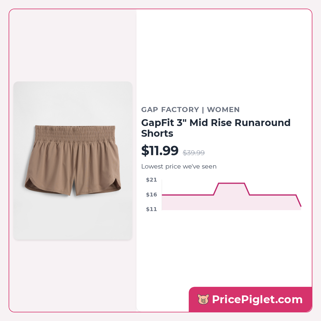 GapFit 3" Mid Rise Runaround Shorts