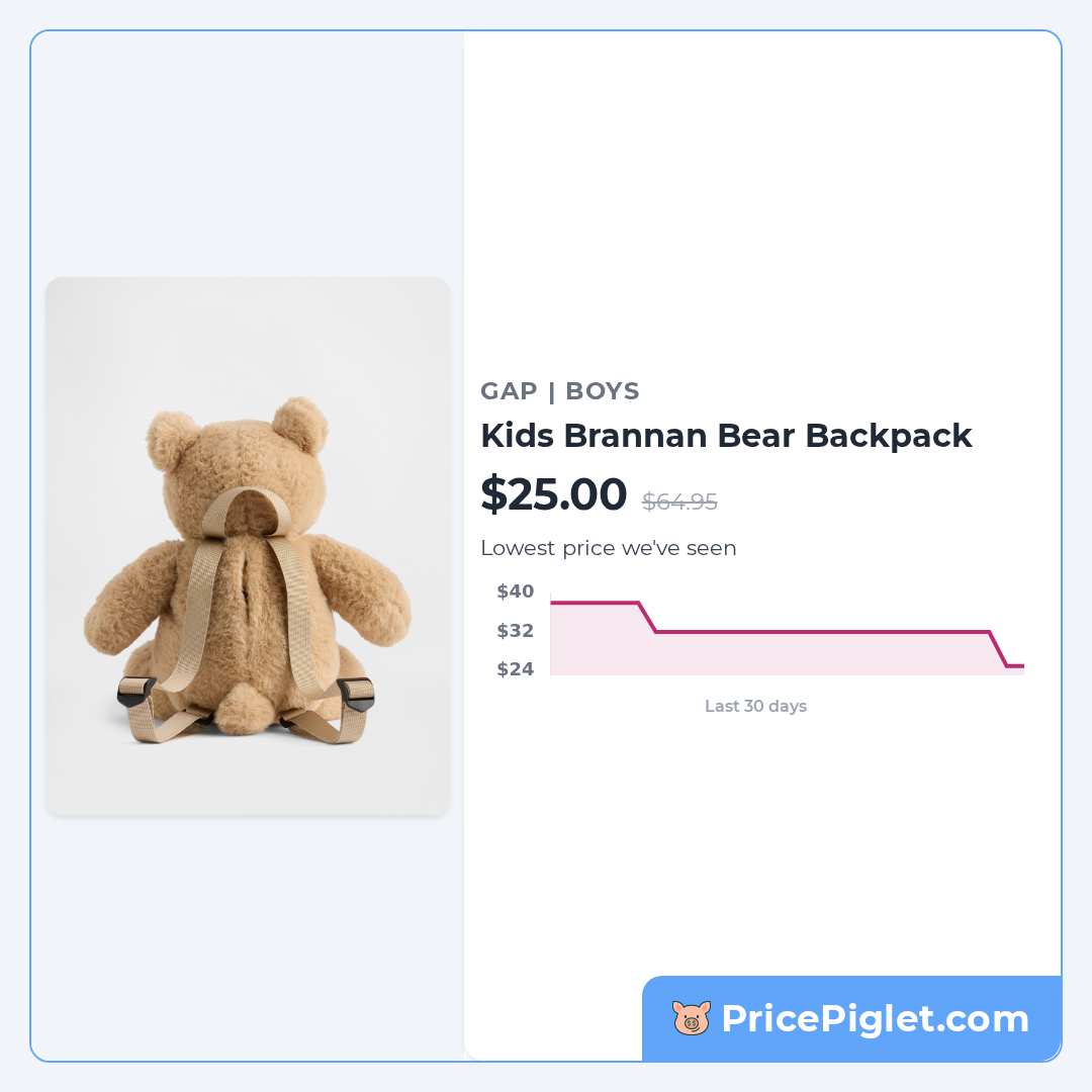 Kids Brannan Bear Backpack