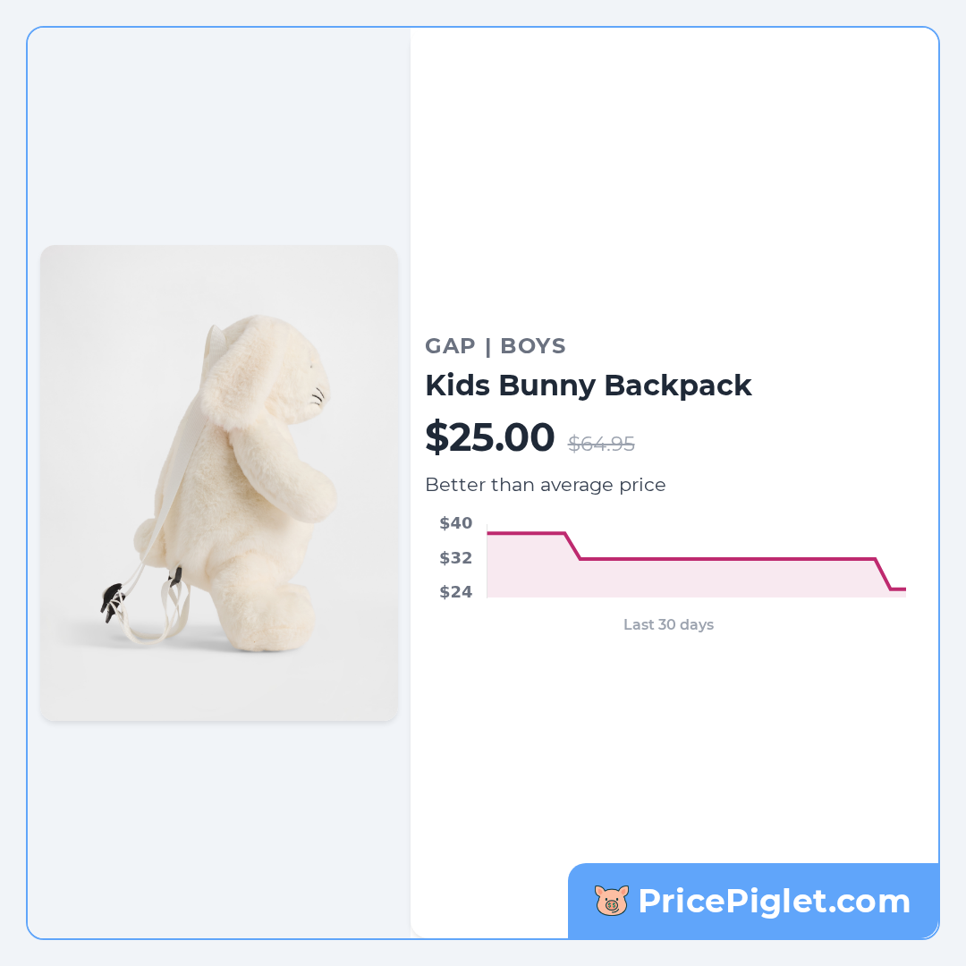 Kids Bunny Backpack