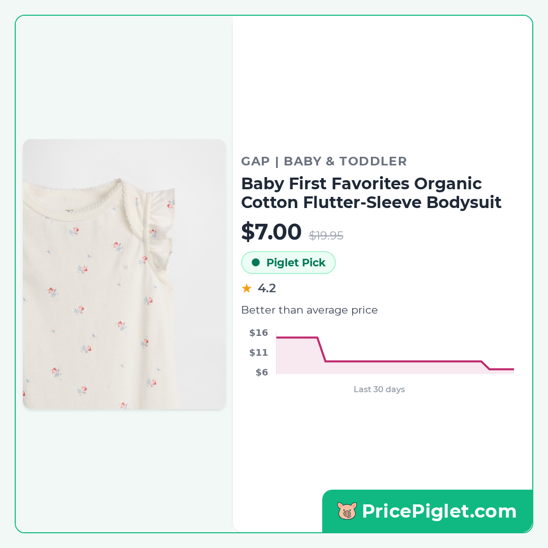 Baby First Favorites Organic Cotton Flutter-Sleeve Bodysuit