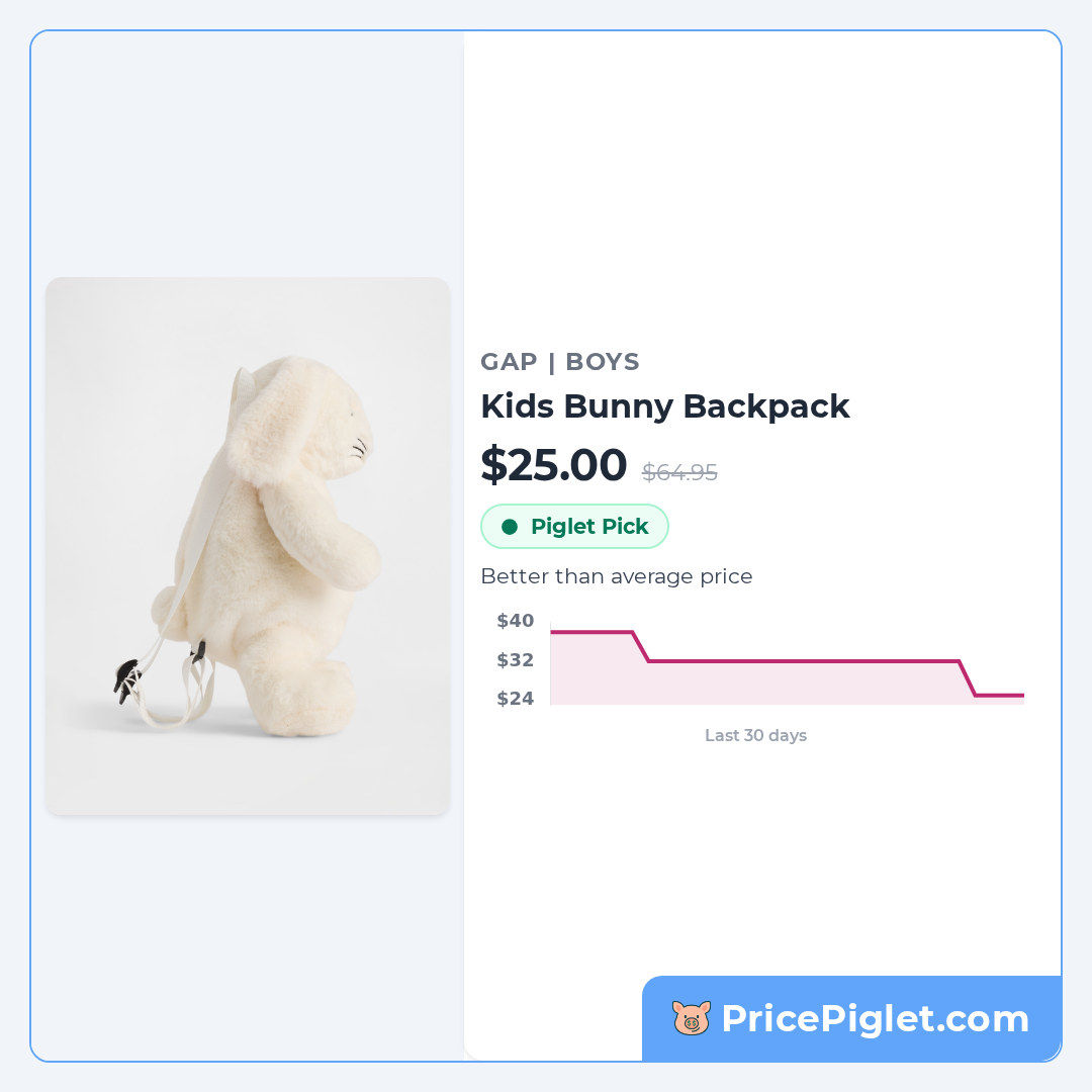 Kids Bunny Backpack