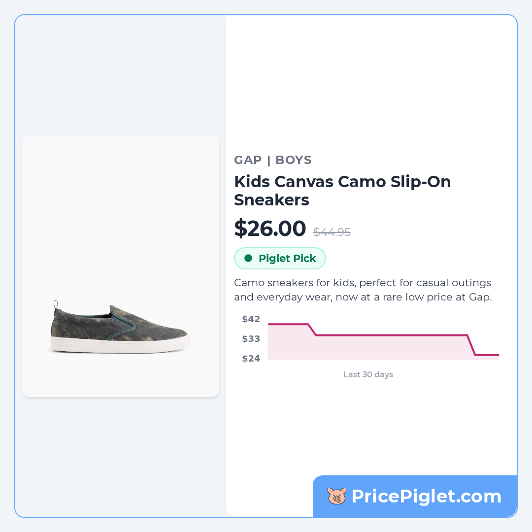 Kids Canvas Camo Slip-On Sneakers