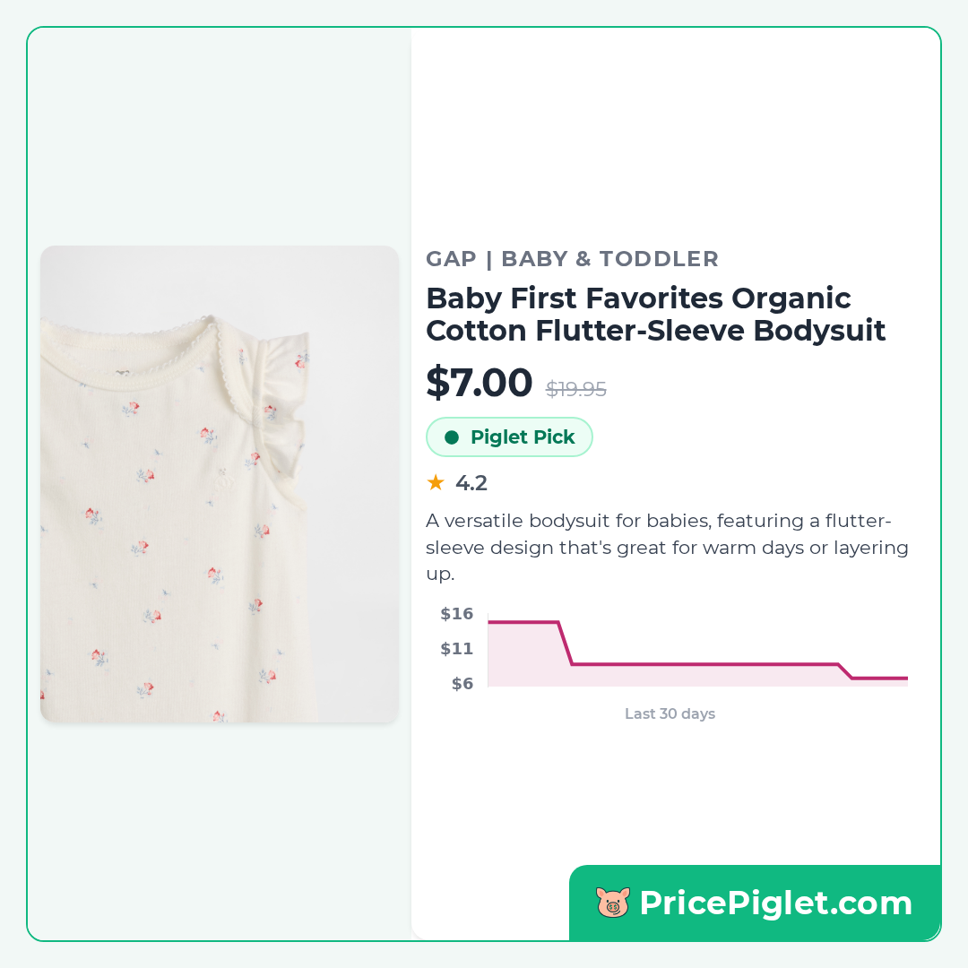 Baby First Favorites Organic Cotton Flutter-Sleeve Bodysuit