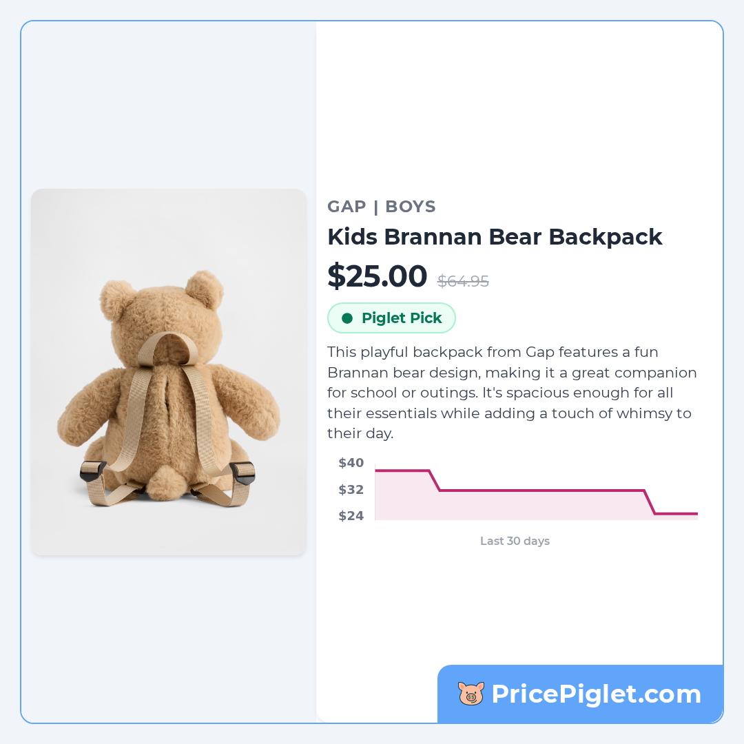 Kids Brannan Bear Backpack