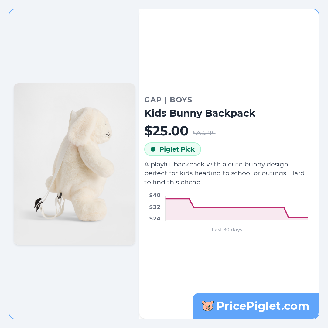Kids Bunny Backpack