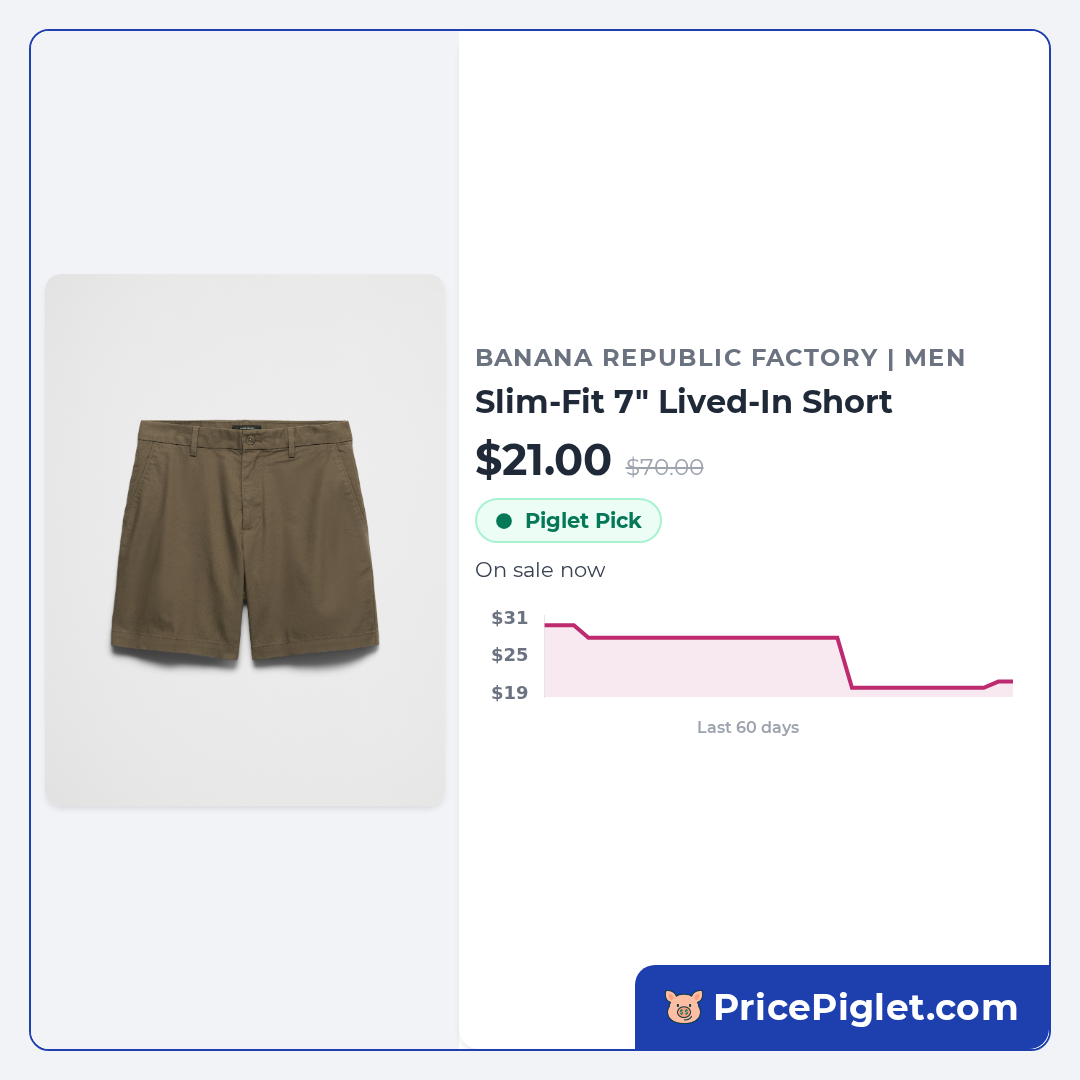 Slim-Fit 7" Lived-In Short