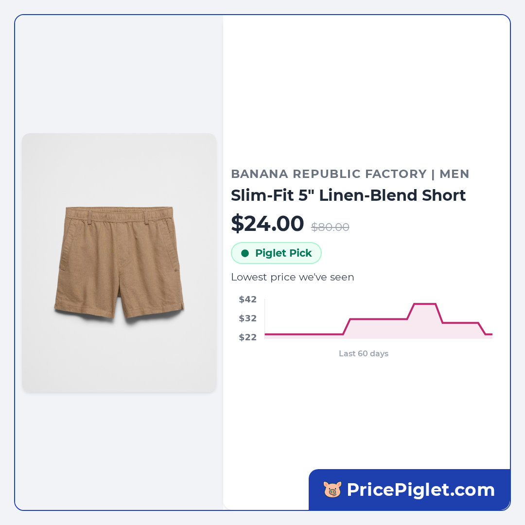 Slim-Fit 5" Linen-Blend Short