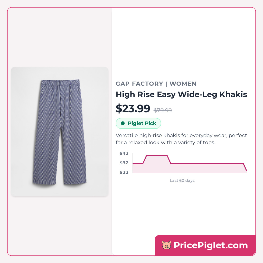 High Rise Easy Wide-Leg Khakis