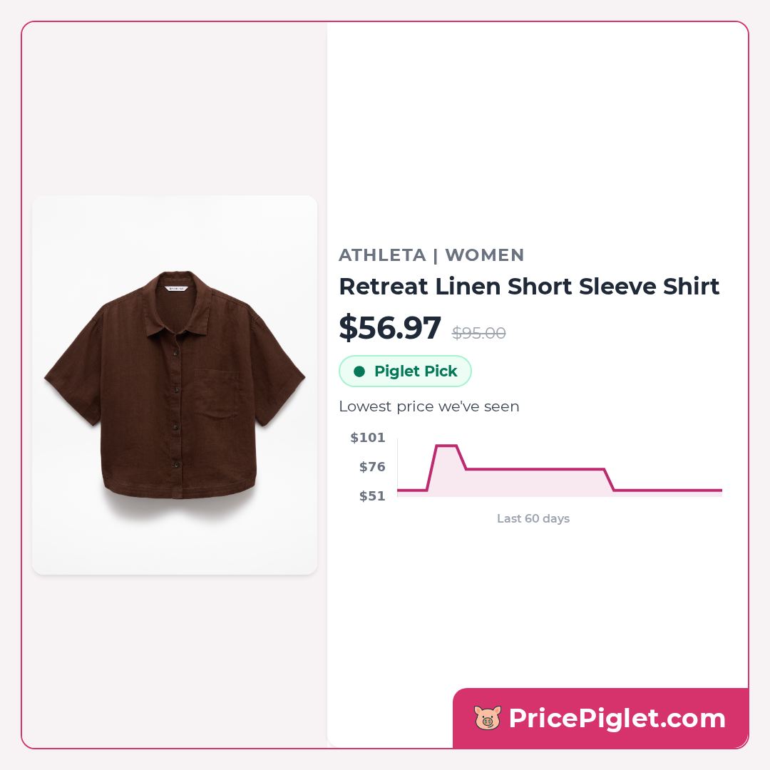Retreat Linen Short Sleeve Shirt