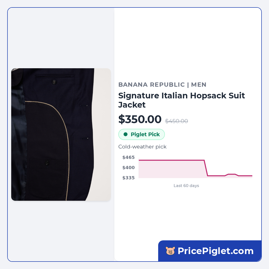 Signature Italian Hopsack Suit Jacket