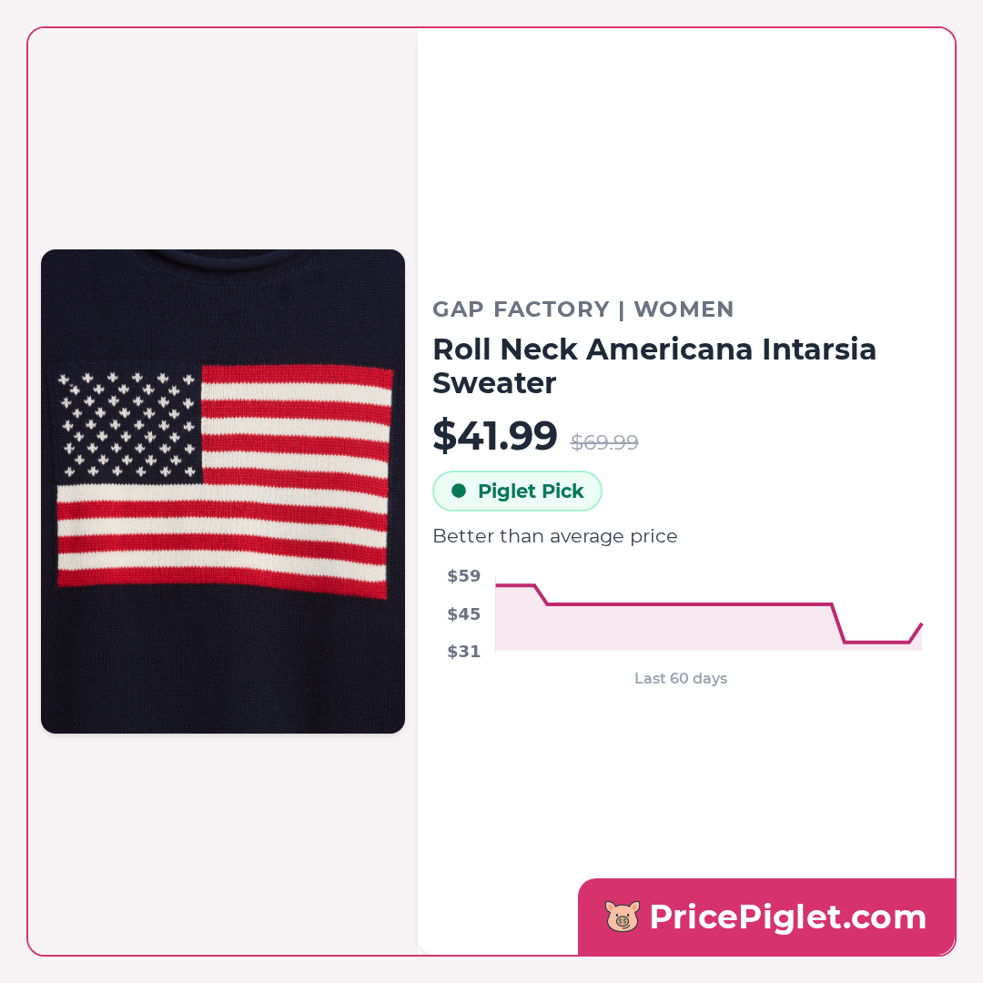 Roll Neck Americana Intarsia Sweater