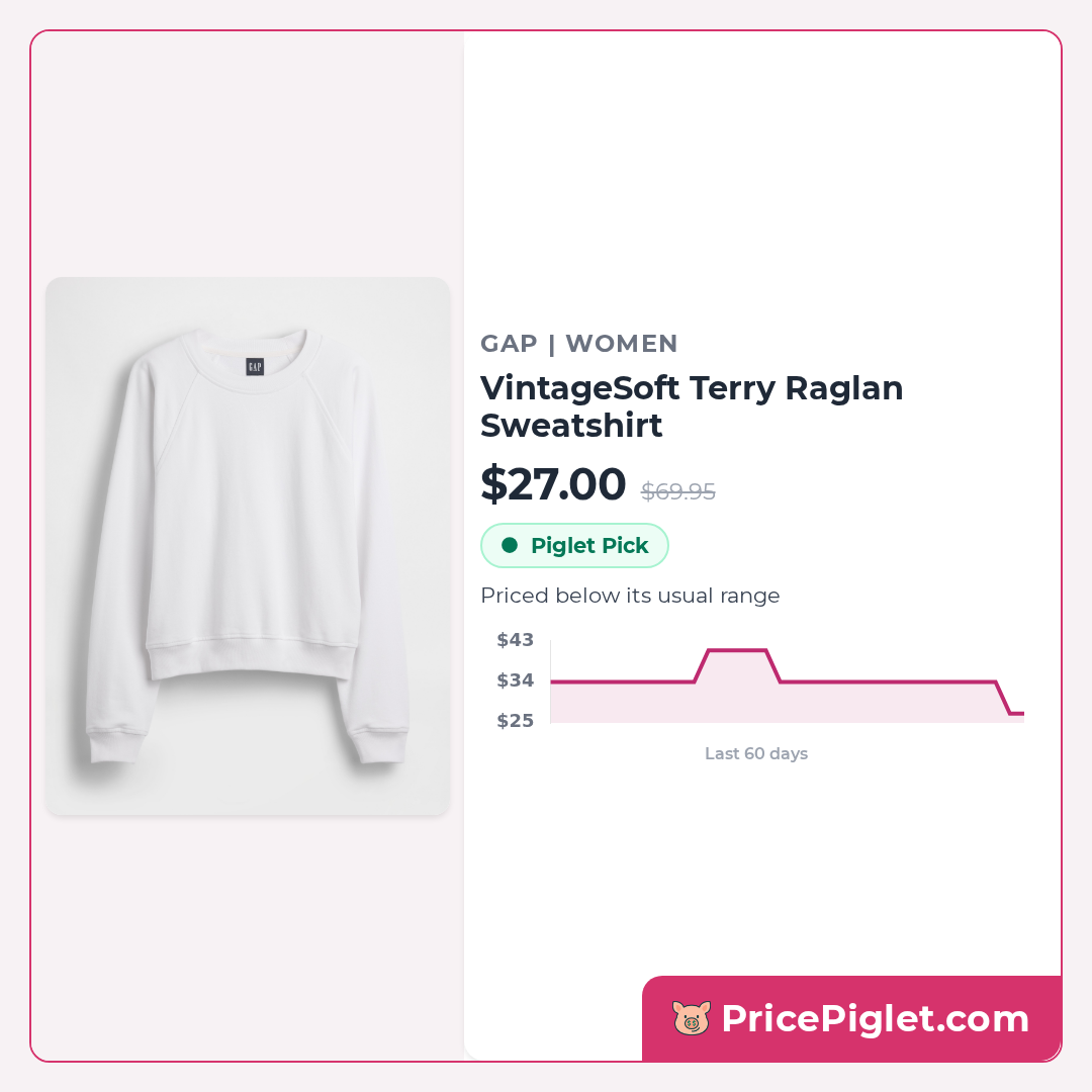 VintageSoft Terry Raglan Sweatshirt