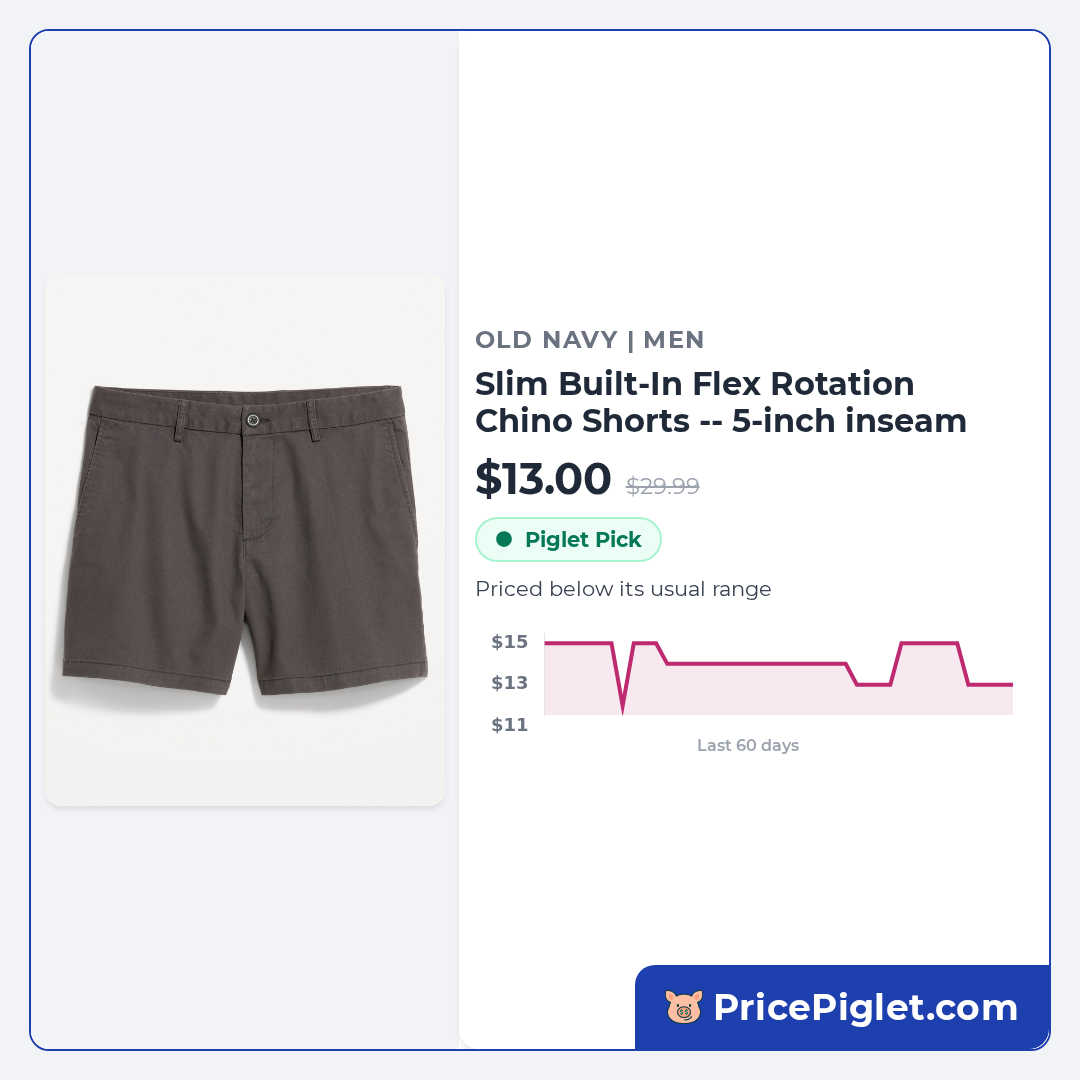 Slim Built-In Flex Rotation Chino Shorts -- 5-inch inseam