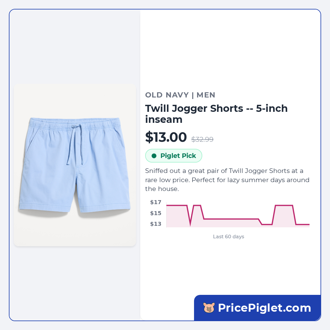 Twill Jogger Shorts -- 5-inch inseam