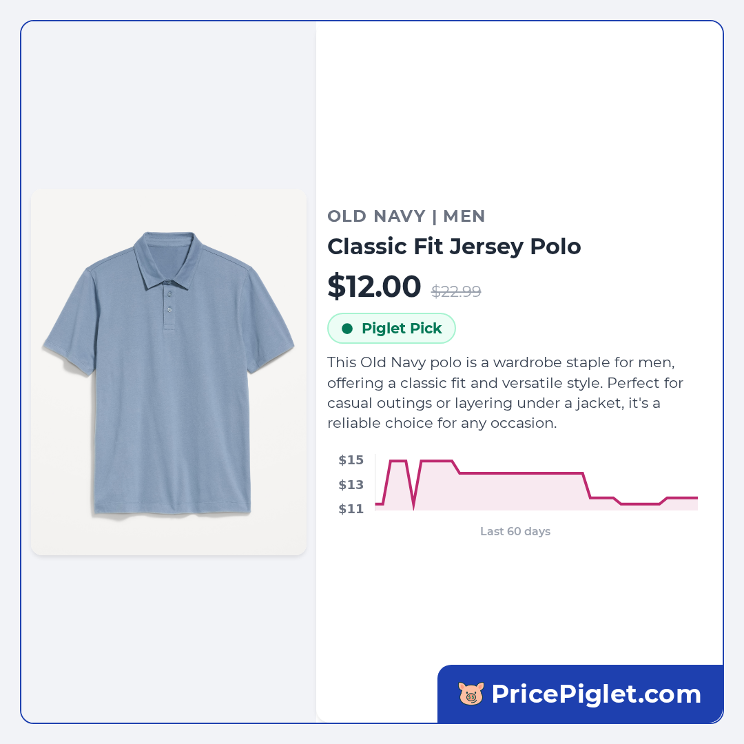 Classic Fit Jersey Polo