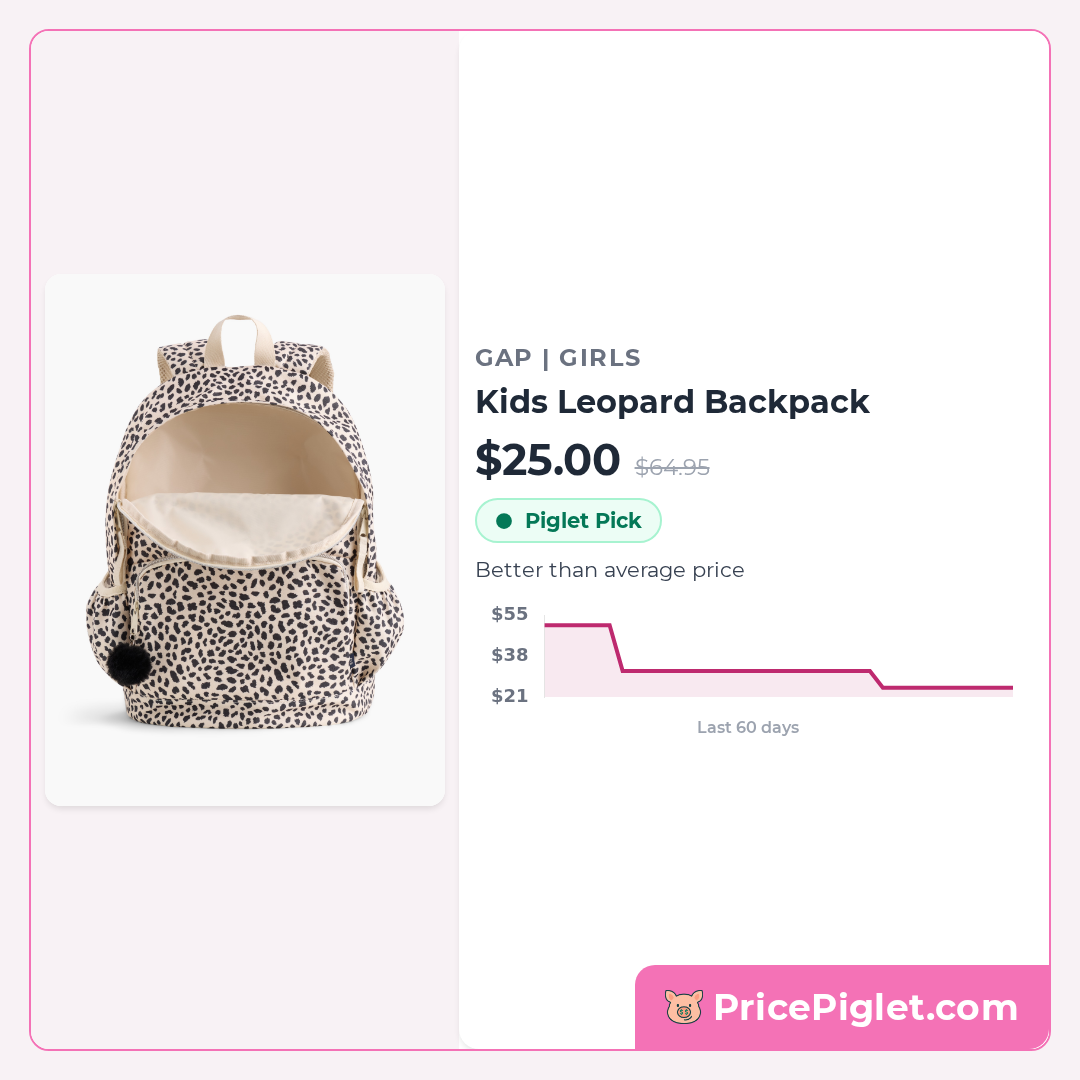 Kids Leopard Backpack